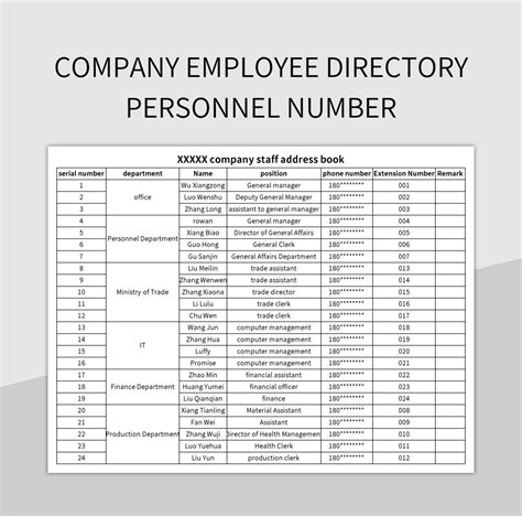 personal phone number directory.